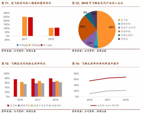 品牌管理的內(nèi)生力量 從IP審計師到文員團寵，談開放許可與政府項目專員的高效教育貸款探索