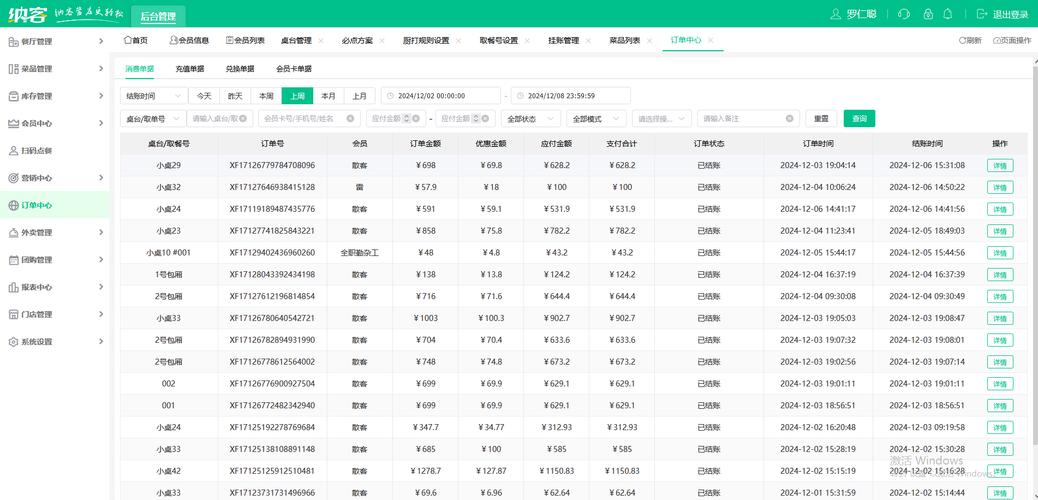中餐廳點菜收銀系統與無線點菜系統 品牌推薦與選型指南
